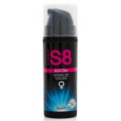 Клиторальный гель с охлаждающим эффектом Stimul8 Clitoral Electra Cooling - 30 мл. - Stimul8 - купить с доставкой в Балашихе