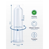 Презервативы MY.SIZE размер 47 - 10 шт. - My.Size - купить с доставкой в Балашихе