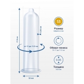 Презервативы MY.SIZE размер 53 - 3 шт. - My.Size - купить с доставкой в Балашихе