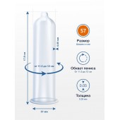 Презервативы MY.SIZE размер 57 - 3 шт. - My.Size - купить с доставкой в Балашихе
