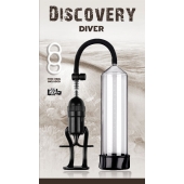 Вакуумная помпа Discovery Diver - Lola Games - в Балашихе купить с доставкой