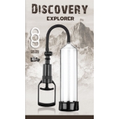 Вакуумная помпа Discovery Explorer - Lola Games - в Балашихе купить с доставкой