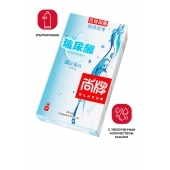 Ультратонкие презервативы Elasun Ultra-thin and Smooth - 10 шт. - Elasun - купить с доставкой в Балашихе