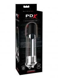 Автоматическая вакуумная помпа Blowjob Power Pump - Pipedream - в Балашихе купить с доставкой