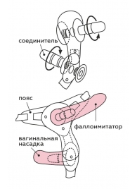 Черный пояс для женщин BEST SELECT с 3 насадками - LOVETOY (А-Полимер) - купить с доставкой в Балашихе