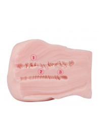 Мастурбатор-полуторс с 2 тугими тоннелями - S-HANDE - в Балашихе купить с доставкой