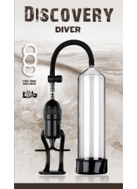 Вакуумная помпа Discovery Diver - Lola Games - в Балашихе купить с доставкой