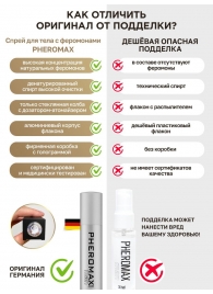 Концентрат феромонов без запаха Pheromax Man для мужчин - 14 мл. - Pheromax - купить с доставкой в Балашихе