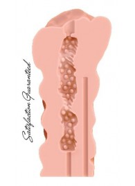 Мастурбатор Satisfaction Sweet Pussy - Lola Games - в Балашихе купить с доставкой