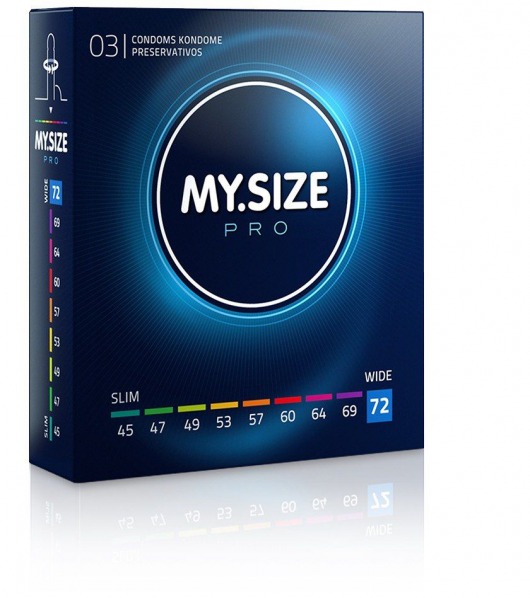 Презервативы MY.SIZE размер 72 - 3 шт. - My.Size - купить с доставкой в Балашихе